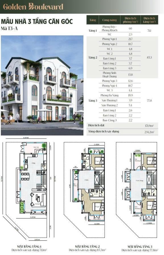 Mặt bằng thiết kế Khu Đô Thị Golden Boulevard